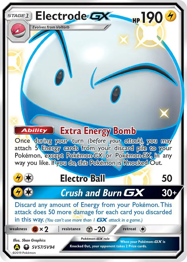 Carte Électrode-GX