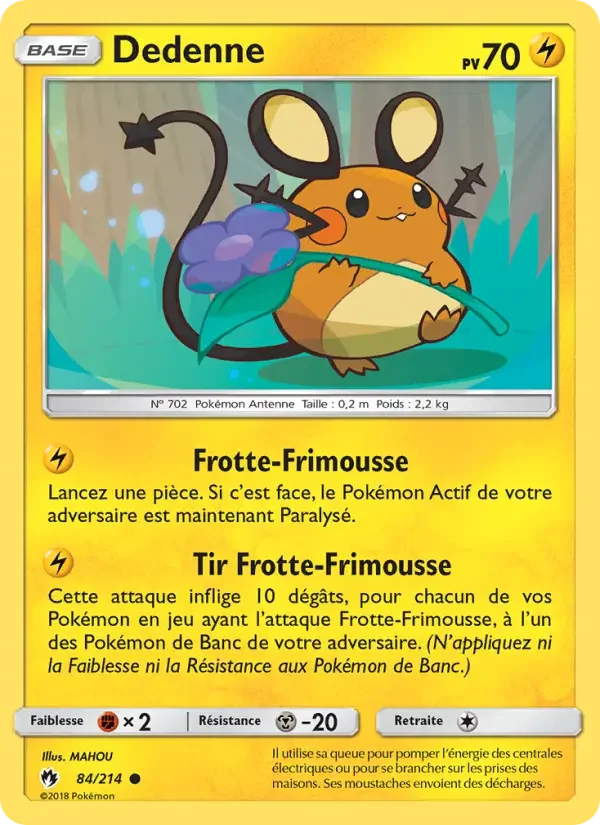 Carte Dedenne