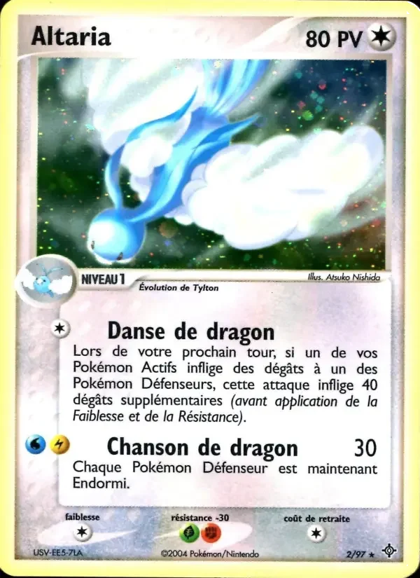 Carte Altaria