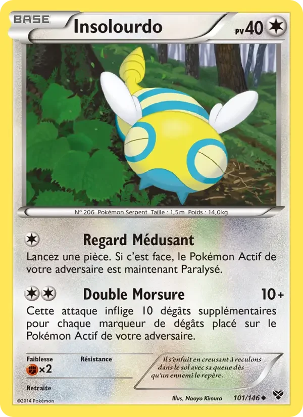 Carte Insolourdo