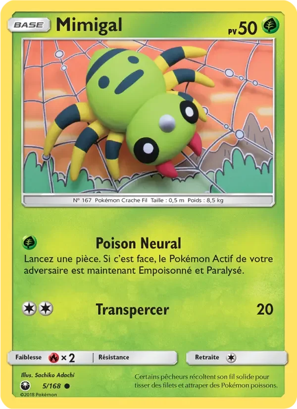 Carte Mimigal
