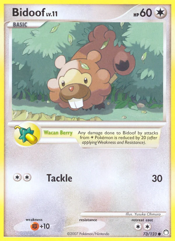 Carte Keunotor