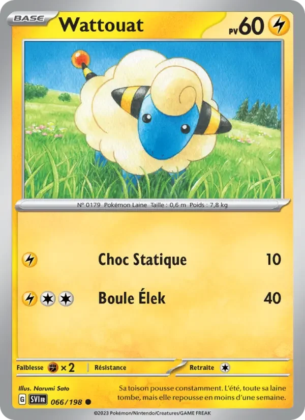 Carte Wattouat