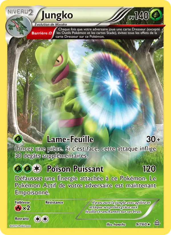 Carte Jungko