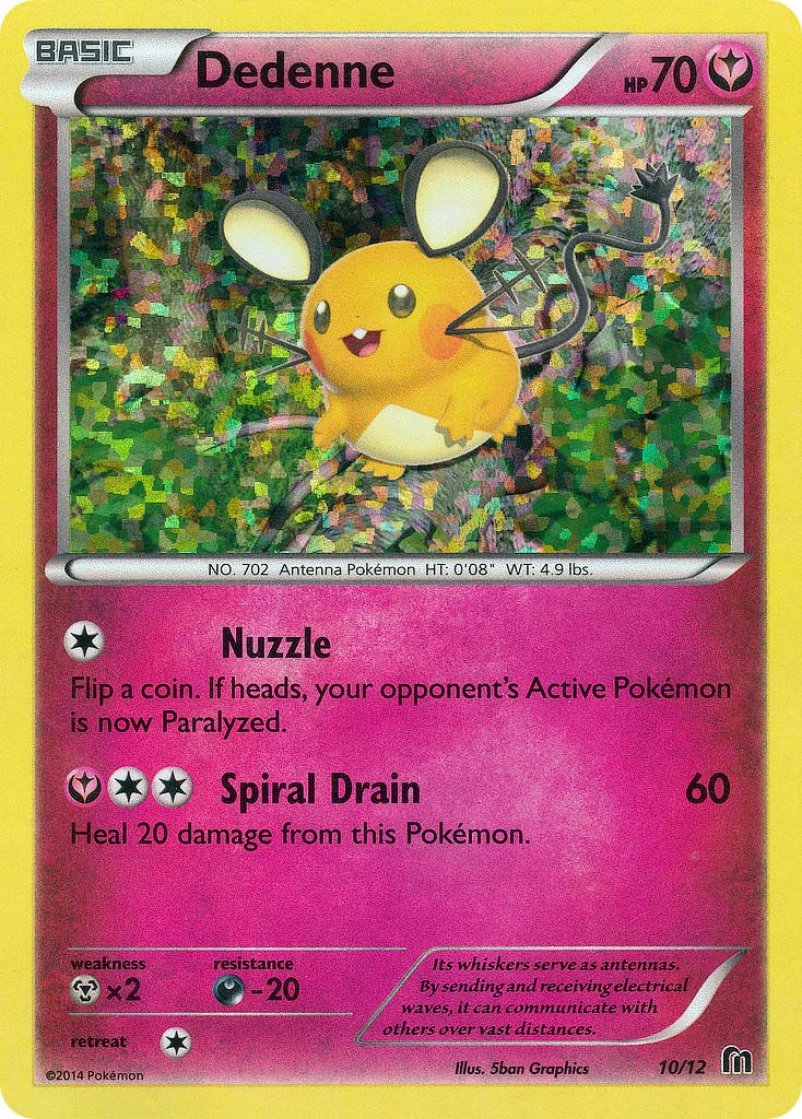 Carte Dedenne