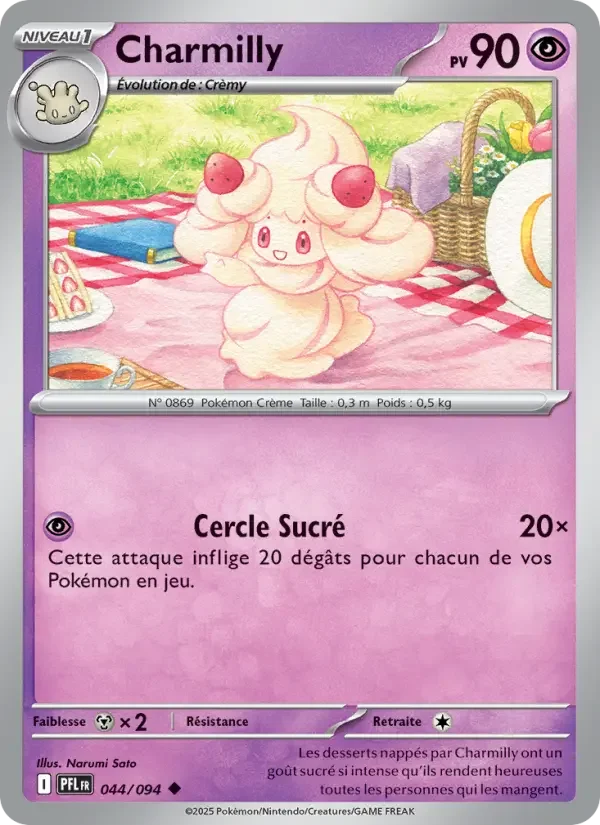 Carte Charmilly