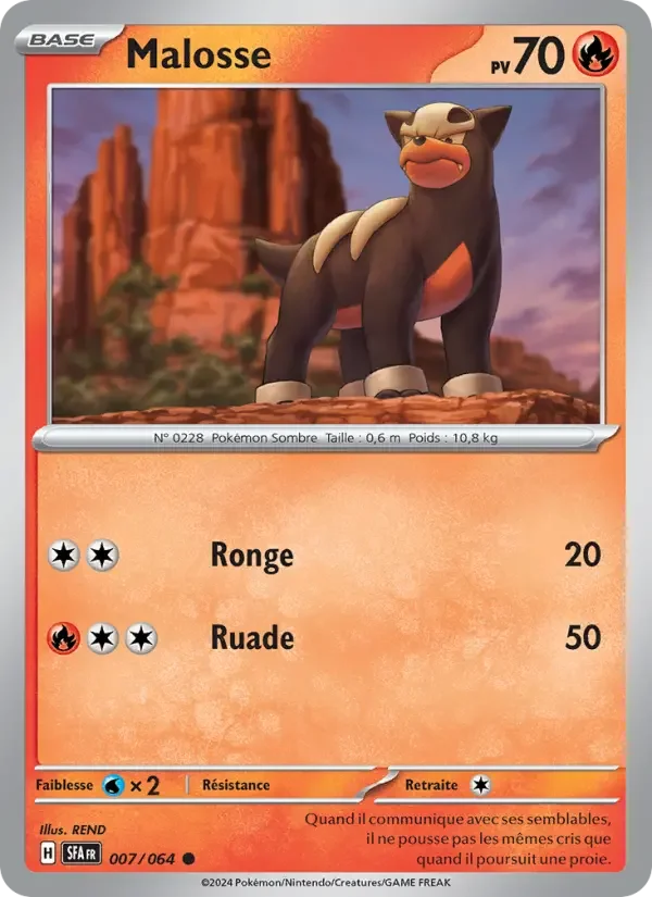 Carte Malosse