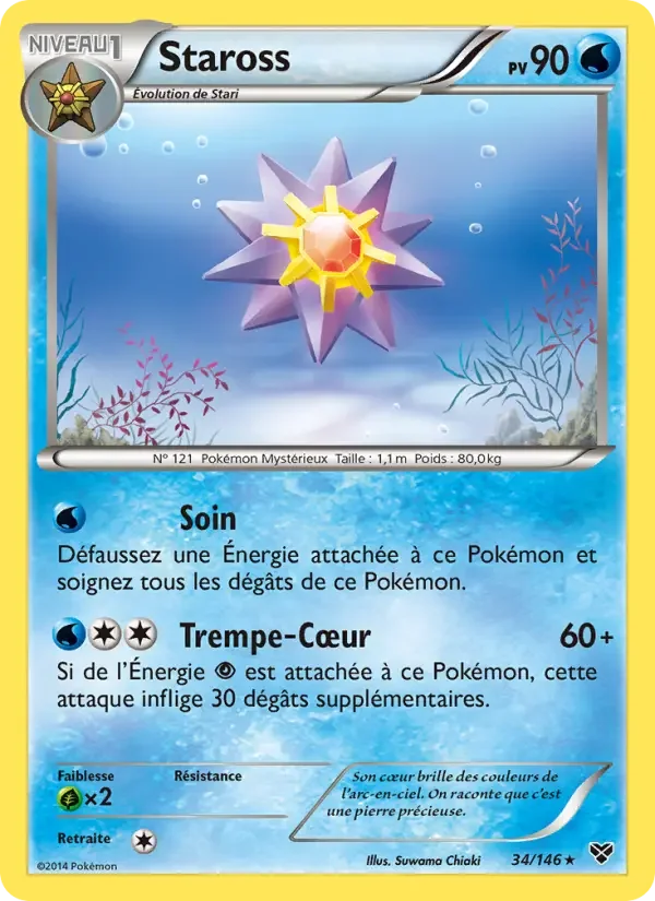 Carte Staross
