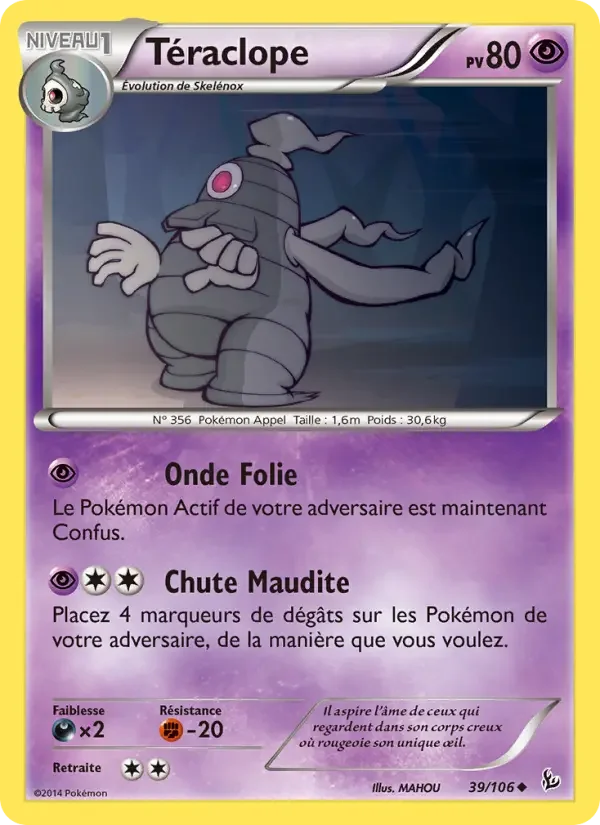 Carte Téraclope