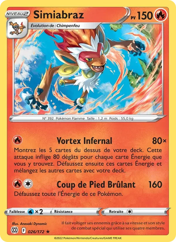 Carte Simiabraz