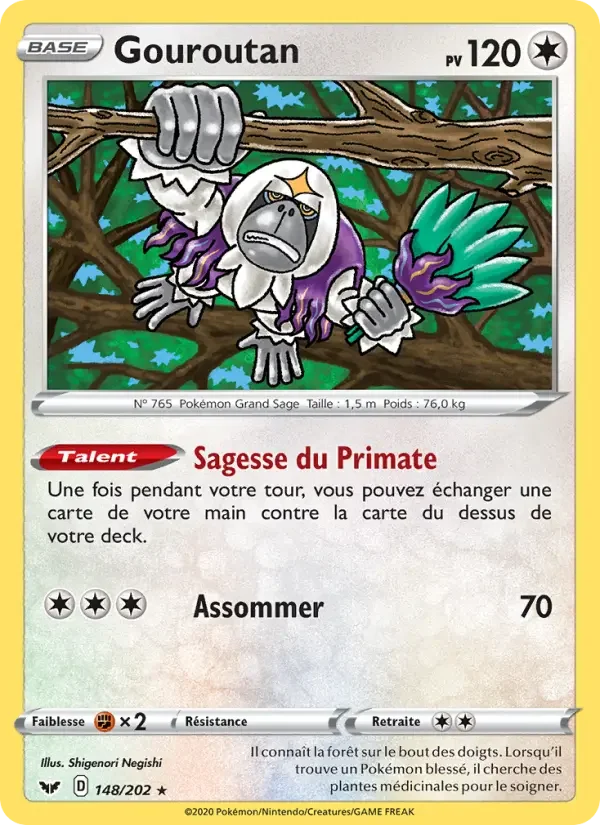 Carte Gouroutan