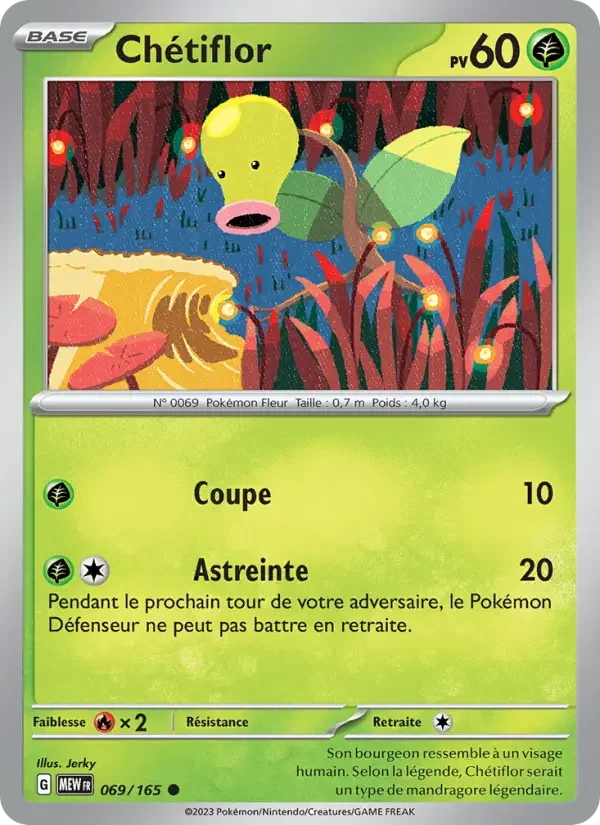 Carte Chétiflor