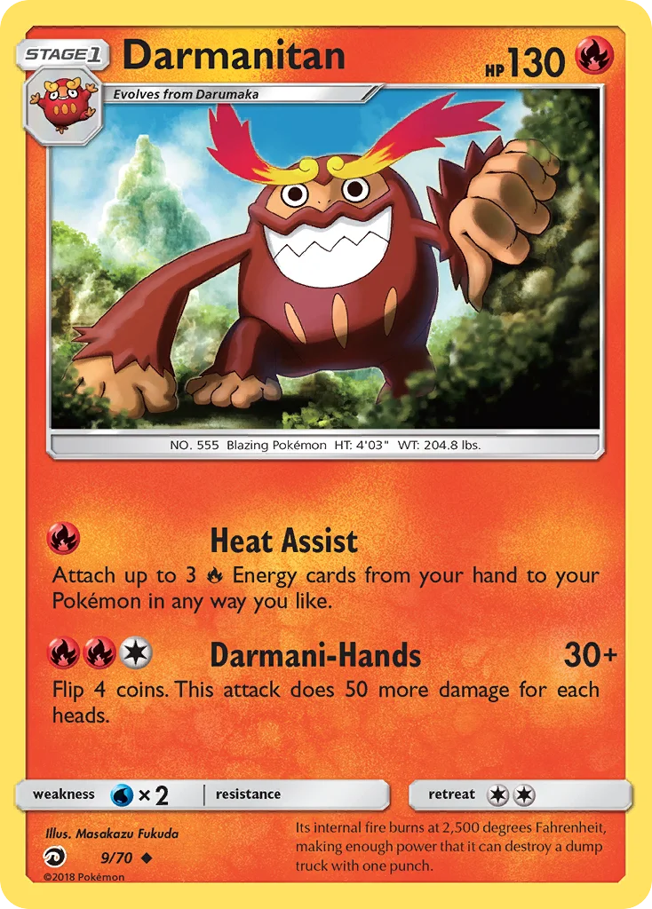 Carte Darumacho