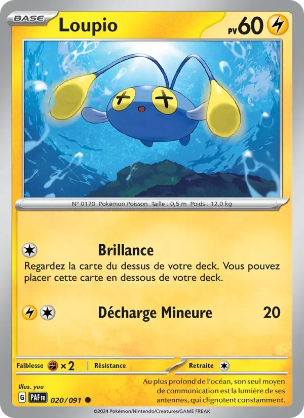 Carte Loupio