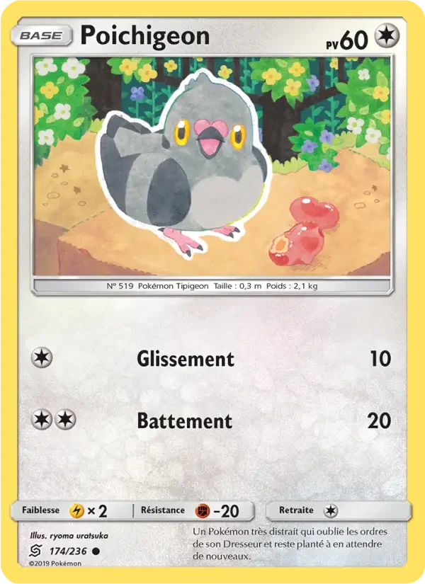 Carte Poichigeon
