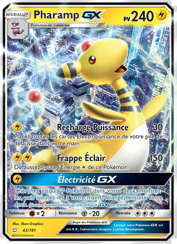 Carte Pharamp GX