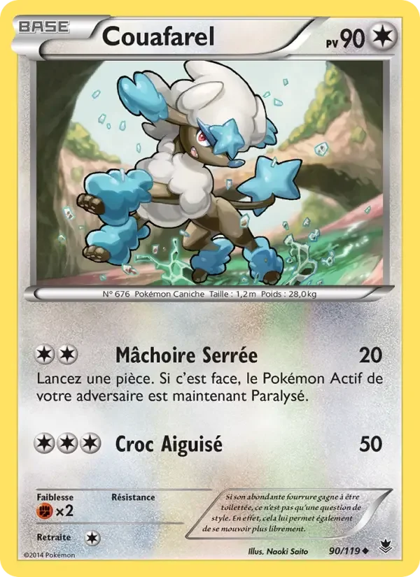 Carte Couafarel