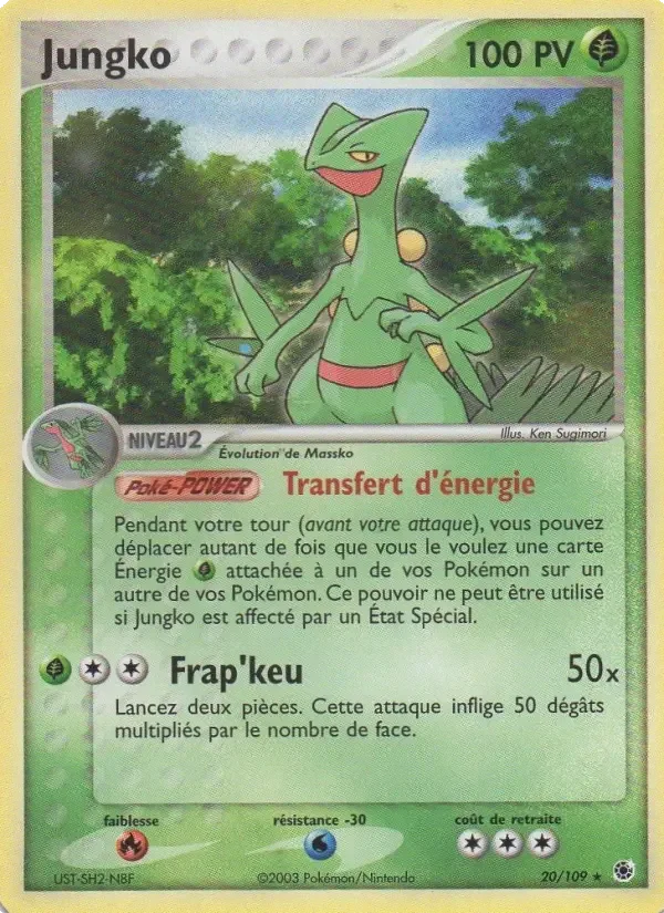 Carte Jungko