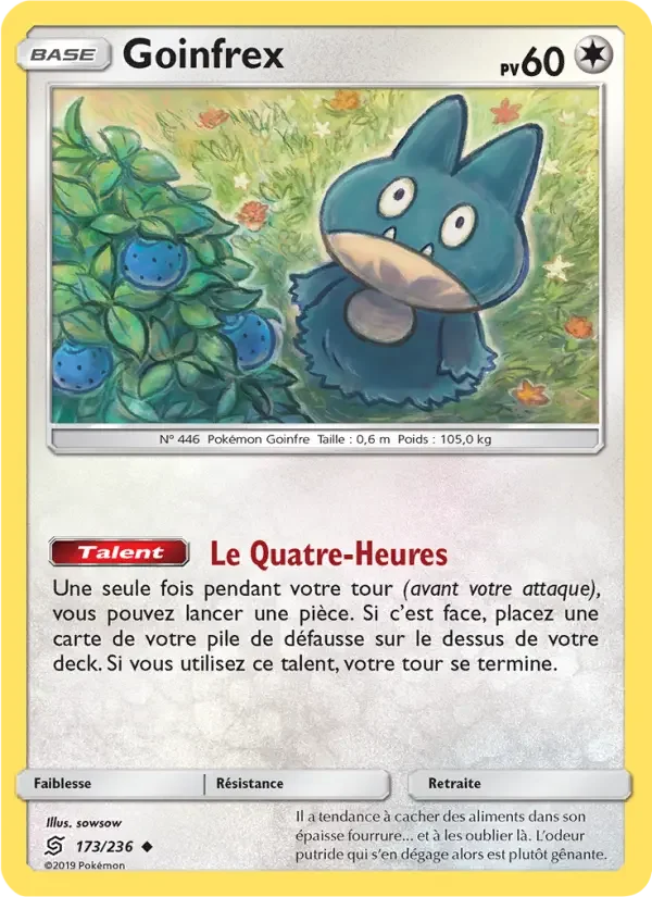 Carte Goinfrex