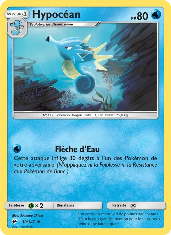 Carte Hypocéan