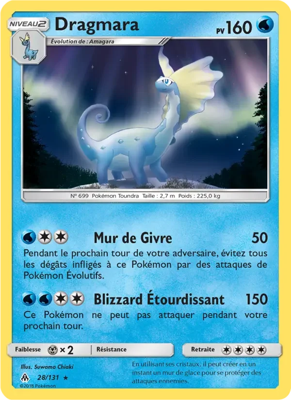 Carte Dragmara