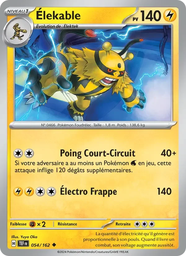 Carte Élekable