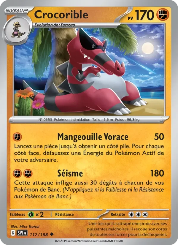 Carte Crocorible