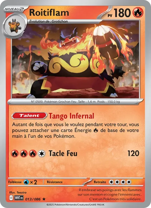 Carte Roitiflam