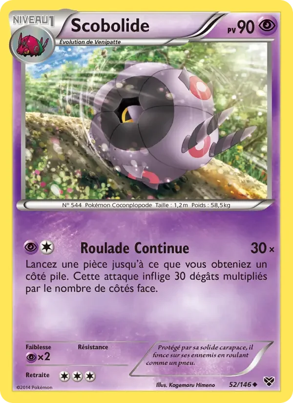 Carte Scobolide