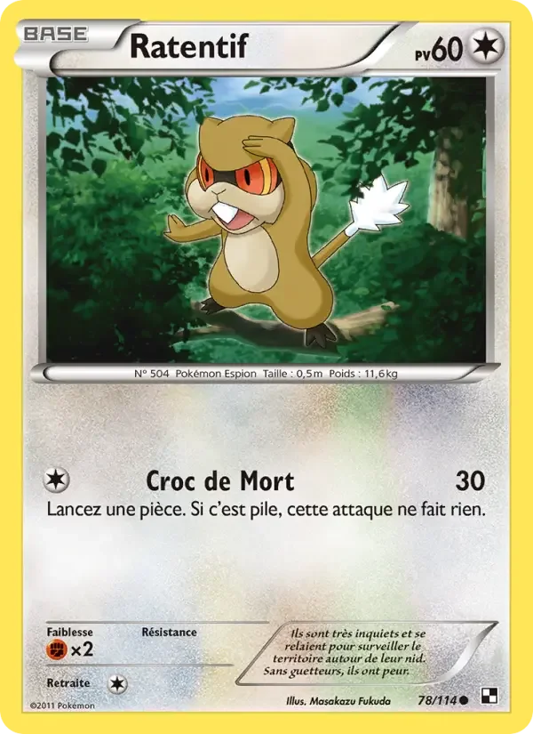Carte Ratentif