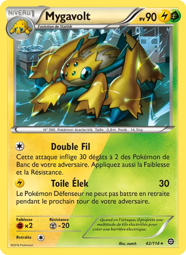 Carte Mygavolt