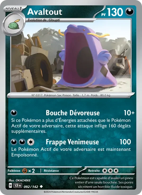 Carte Avaltout