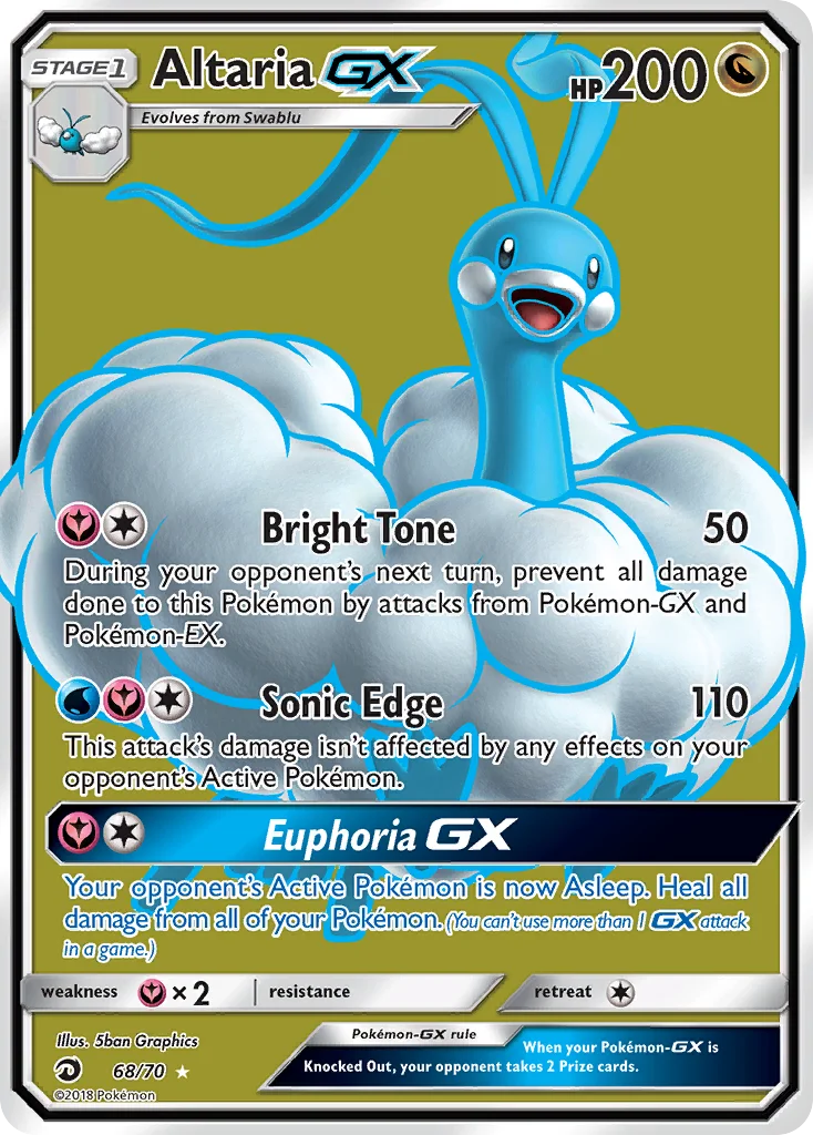 Carte Altaria GX