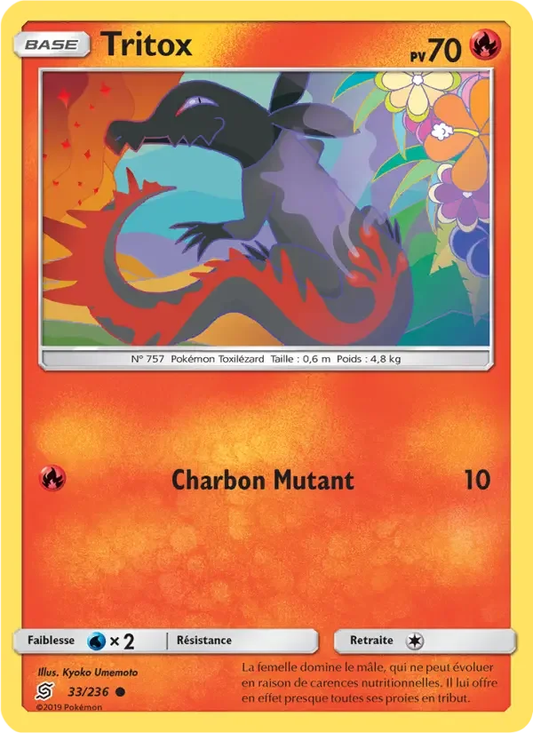 Carte Tritox