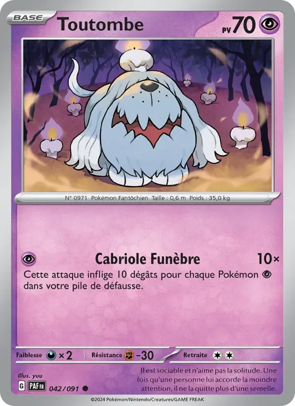 Carte Toutombe