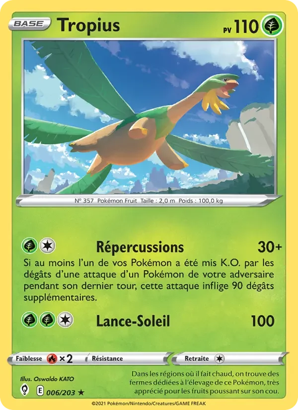 Carte Tropius