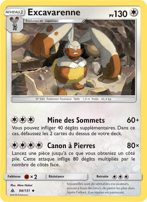 Carte Excavarenne