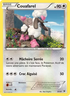 Carte Couafarel