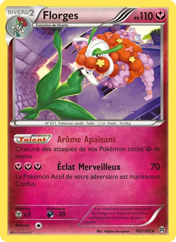 Carte Florges