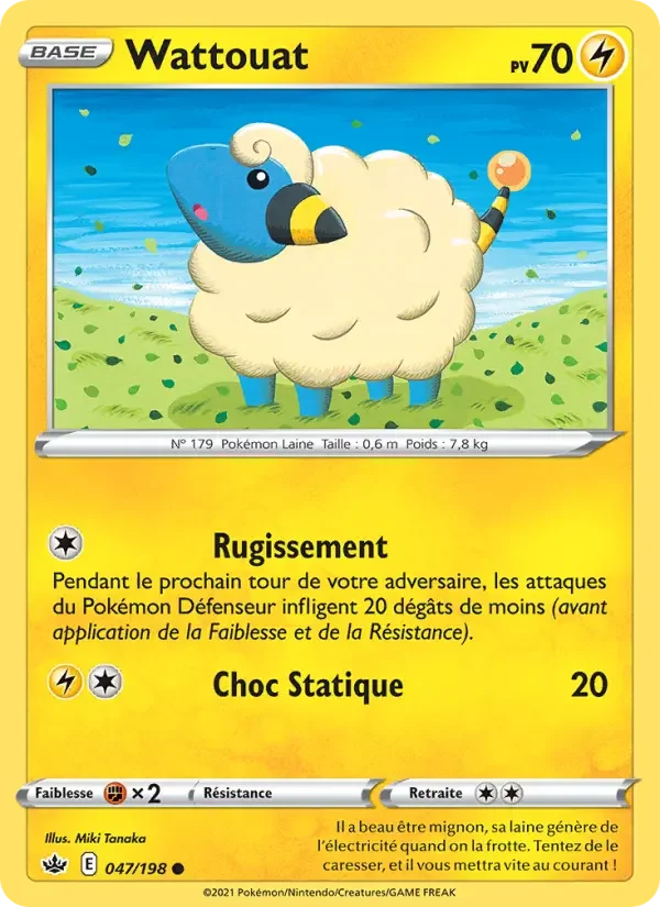 Carte Wattouat