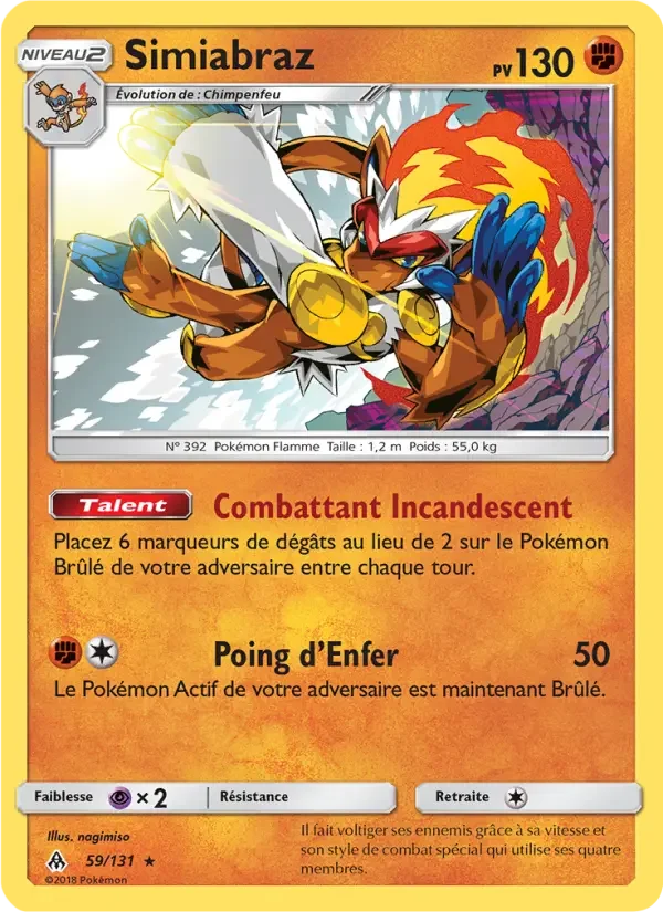 Carte Simiabraz