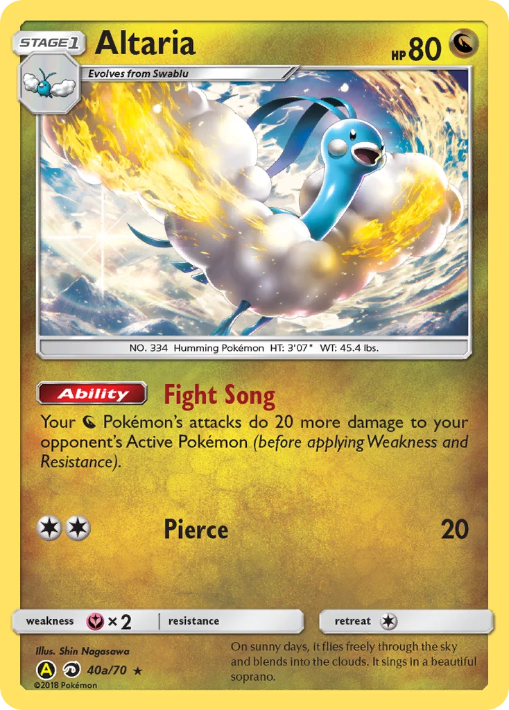 Carte Altaria