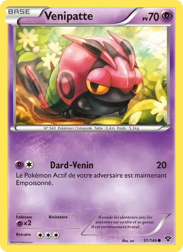 Carte Venipatte