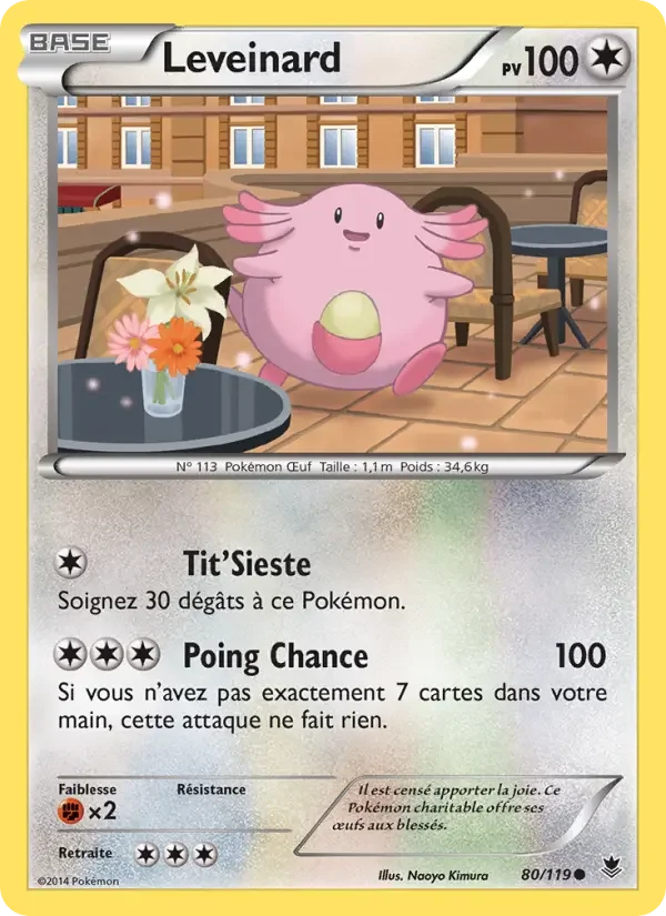 Carte Leveinard