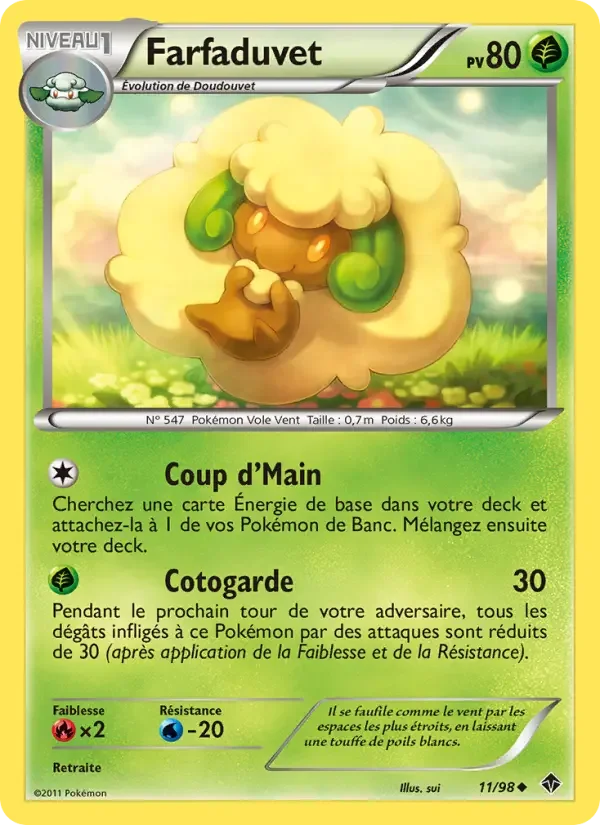 Carte Farfaduvet