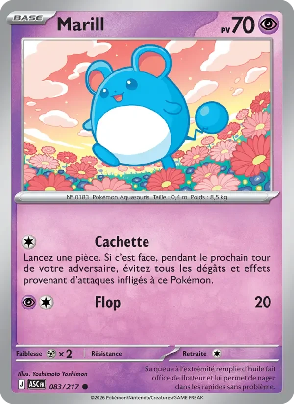 Carte Marill