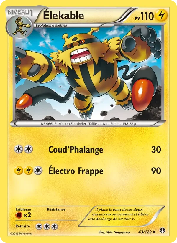 Carte Élekable