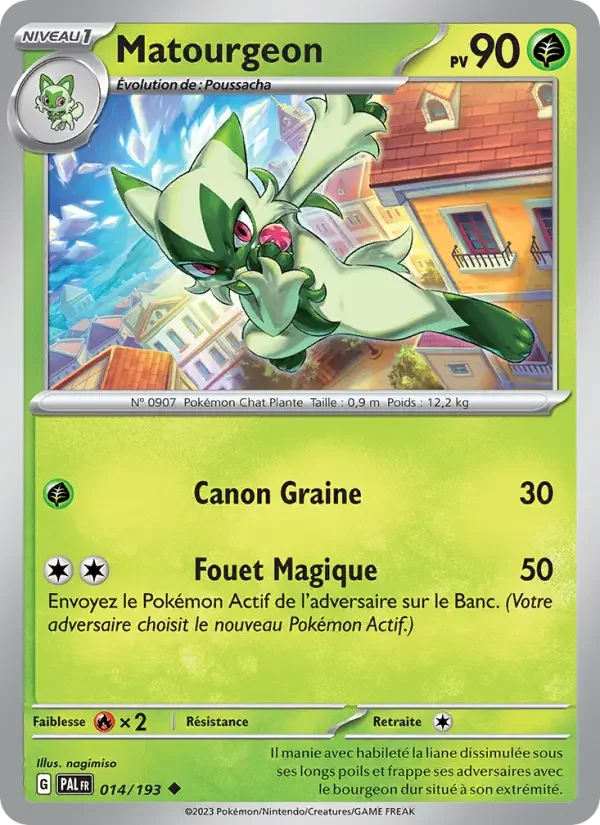 Carte Matourgeon
