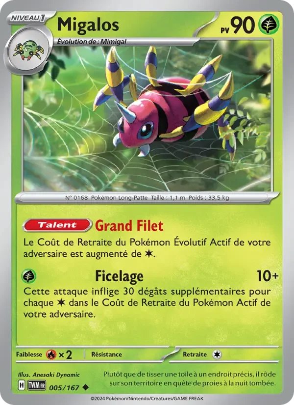 Carte Migalos