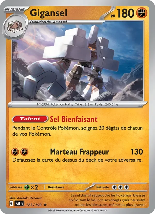 Carte Gigansel